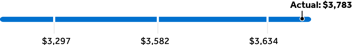 pg62-bar_international1.jpg